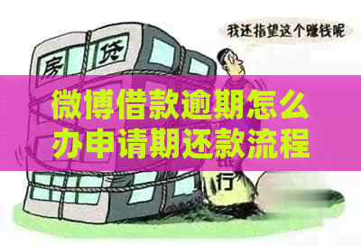 微博借款逾期怎么办申请期还款流程详解