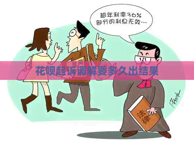 信用卡起诉调解要多久出结果