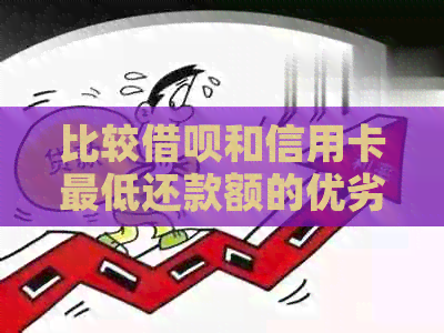比较网贷和信用卡更低还款额的优劣，哪种方式更省钱？