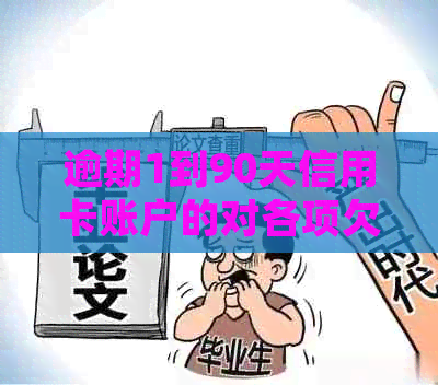 逾期1到90天信用卡账户的对各项欠款如应收利息计算方法与90天以上账户处理