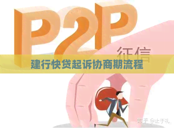 建行快贷起诉协商期流程
