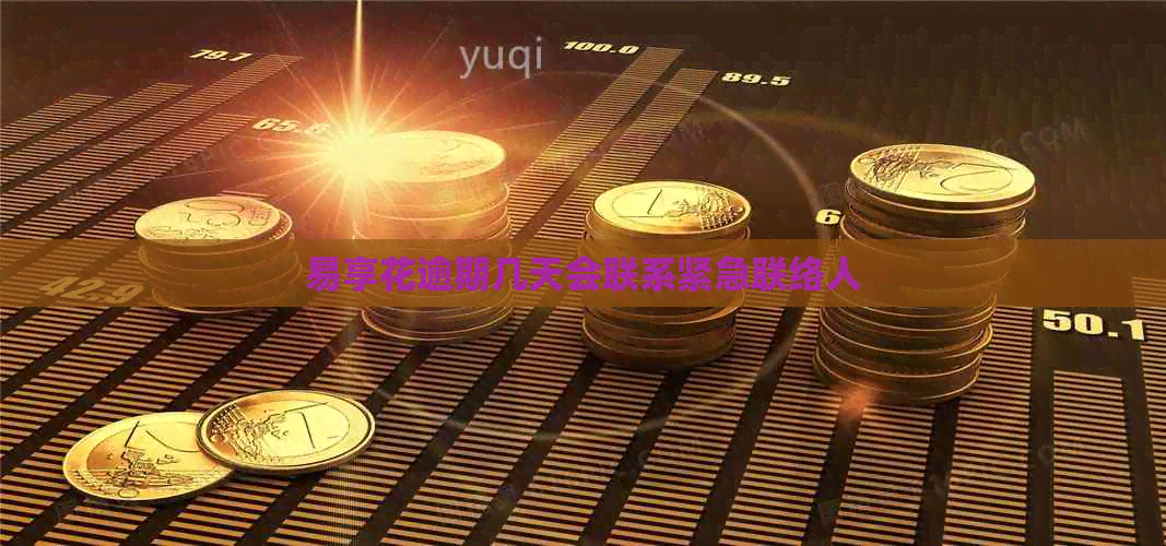 易享花逾期几天会联系紧急联络人