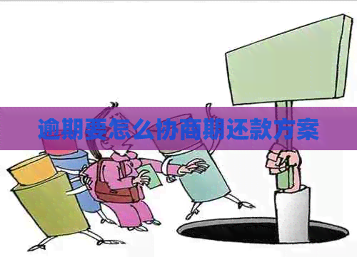 逾期要怎么协商期还款方案
