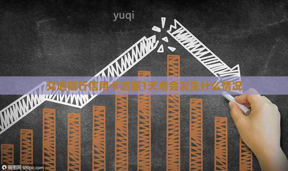 交通银行信用卡逾期1天后会发生什么情况