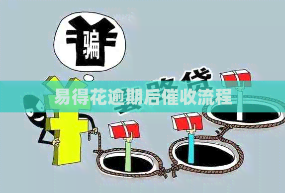 易得花逾期后流程
