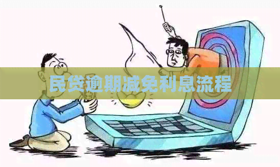 民贷逾期减免利息流程