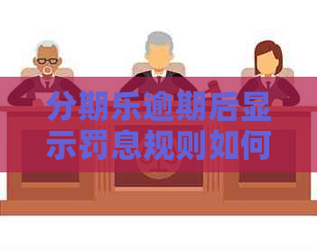 逾期后显示罚息规则如何计算