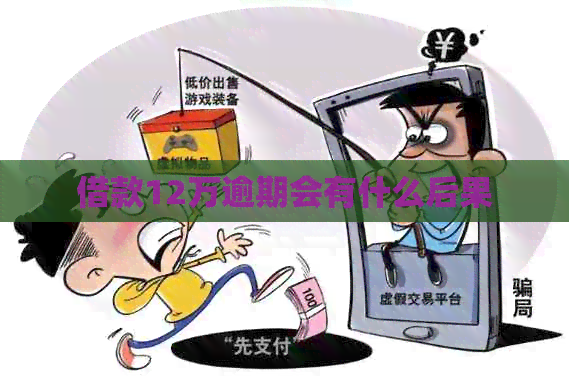 借款12万逾期会有什么后果