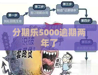 5000逾期两年了
