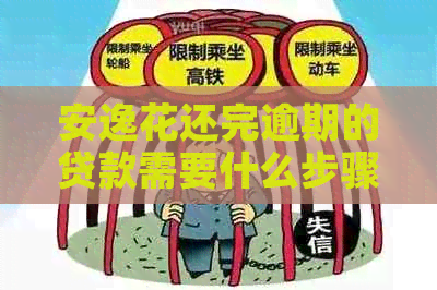 安逸花还完逾期的贷款需要什么步骤