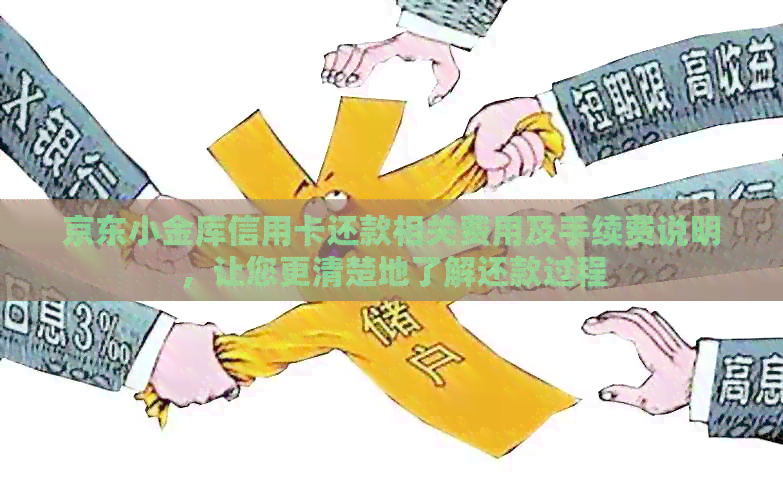 京东小金库信用卡还款相关费用及手续费说明，让您更清楚地了解还款过程