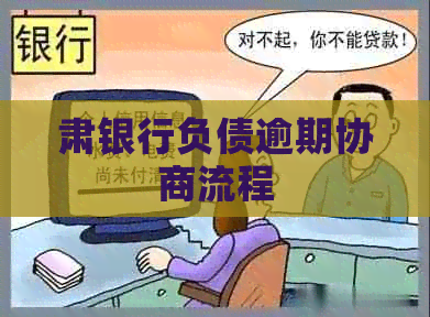 肃银行负债逾期协商流程