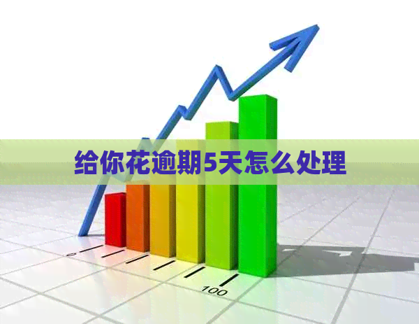 给你花逾期5天怎么处理