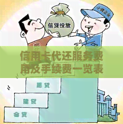 信用卡代还服务费用及手续费一览表，如何选择更经济实的方案？