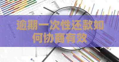 逾期一次性还款如何协商有效