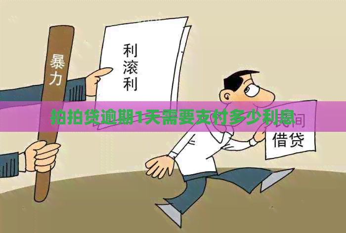 逾期1天需要支付多少利息