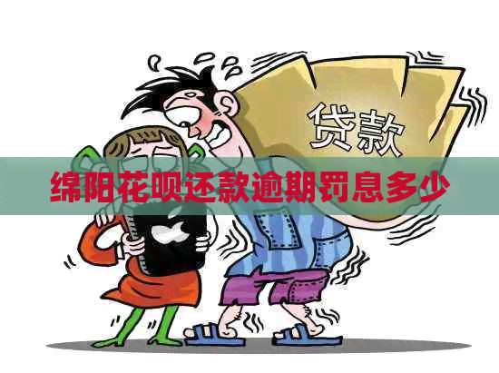 绵阳信用卡还款逾期罚息多少