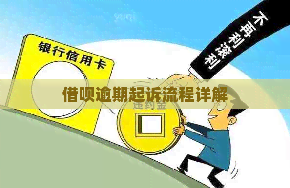 网贷逾期起诉流程详解