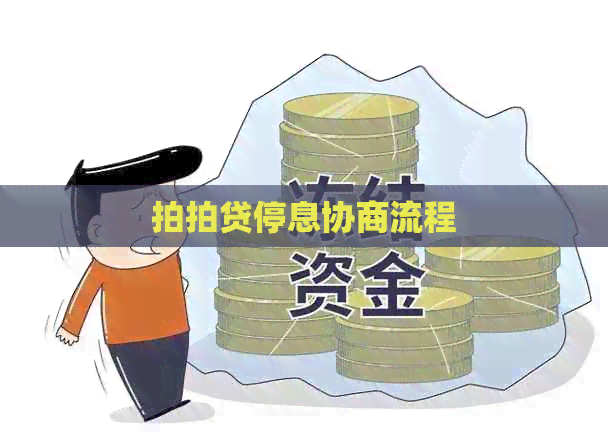 停息协商流程