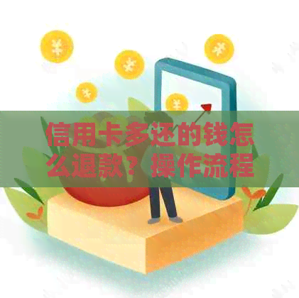 信用卡多还的钱怎么退款？操作流程、安全性及注意事项全解析