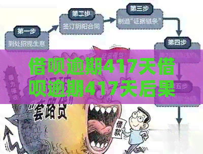 网贷逾期417天网贷逾期417天后果如何