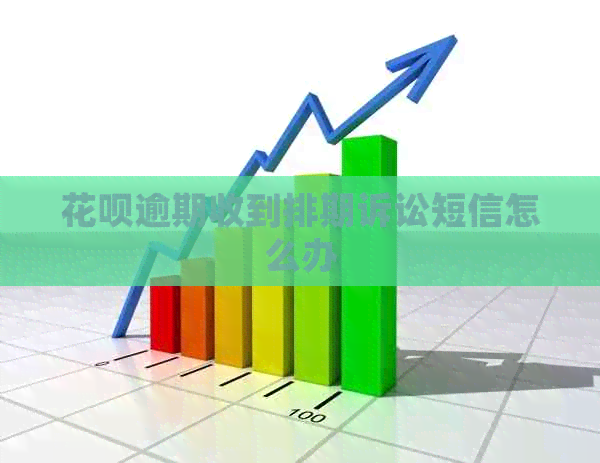 信用卡逾期收到排期诉讼短信怎么办