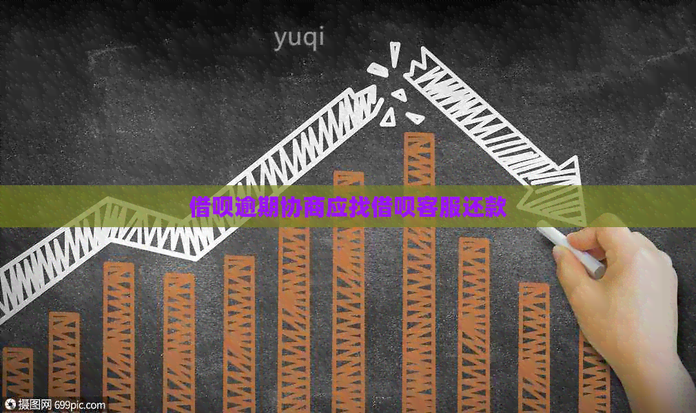 网贷逾期协商应找网贷客服还款