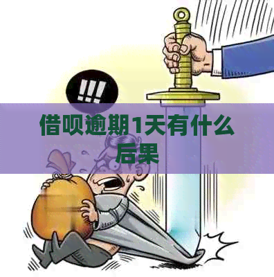 网贷逾期1天有什么后果