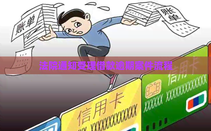 法院通知受理借款逾期案件流程