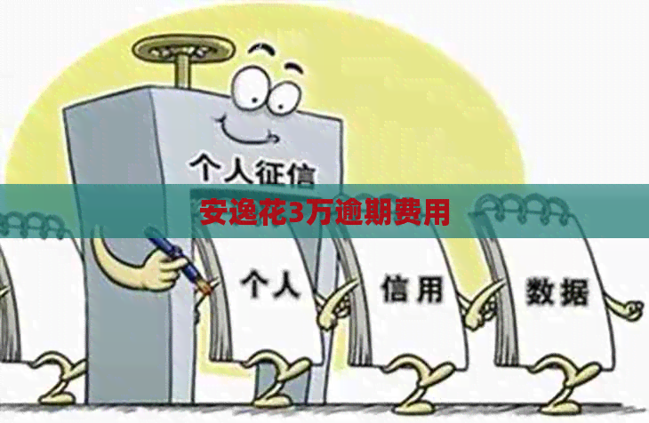安逸花3万逾期费用