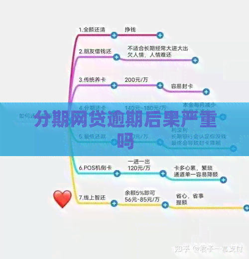 分期网贷逾期后果严重吗