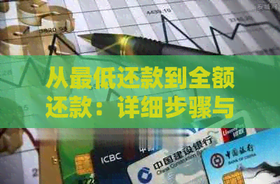 从更低还款到全额还款：详细步骤与时间指南，了解如何避免高额利息和罚款