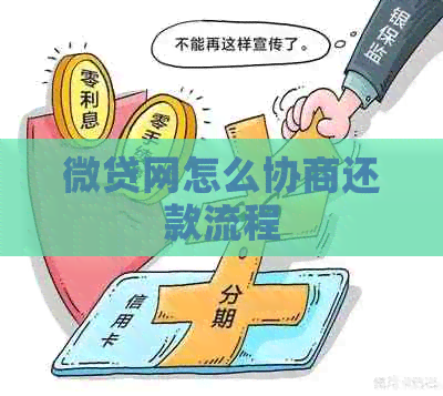 微贷网怎么协商还款流程