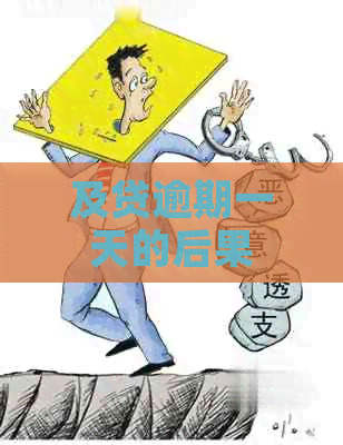 及贷逾期一天的后果