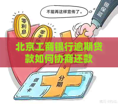北京工商银行逾期贷款如何协商还款