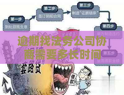 逾期找法务公司协商需要多长时间