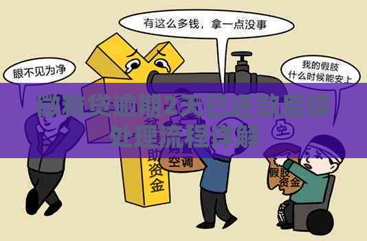 微粒贷逾期2天已还款后续处理流程详解
