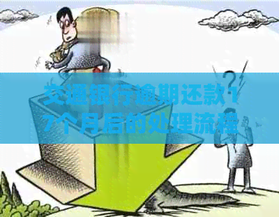 交通银行逾期还款17个月后的处理流程及影响