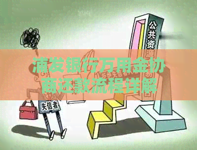 浦发银行万用金协商还款流程详解