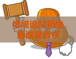 信用卡逾期期协商流程解析