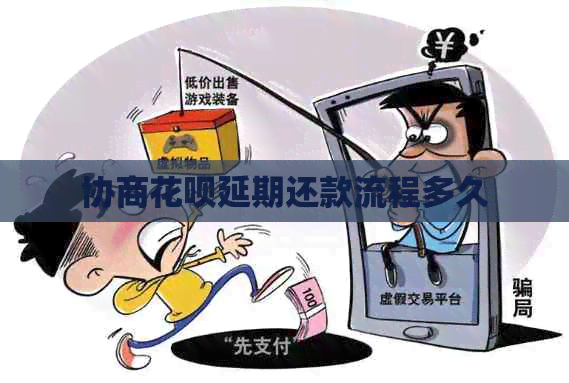 协商白条延期还款流程多久