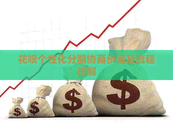 白条个性化分期协商步骤及流程详解