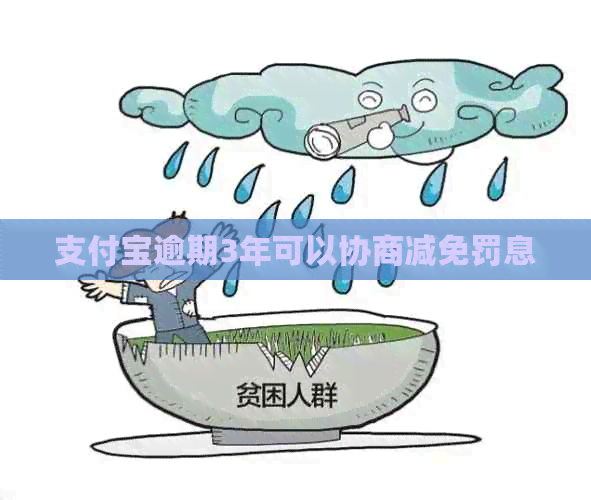 信用卡逾期3年可以协商减免罚息