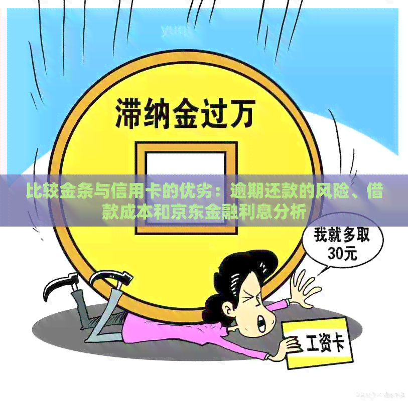 比较金条与信用卡的优劣：逾期还款的风险、借款成本和京东金融利息分析