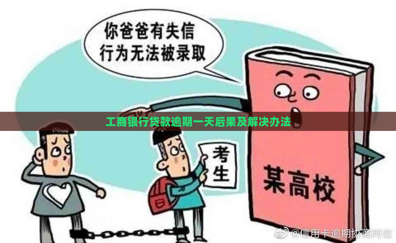 工商银行贷款逾期一天后果及解决办法