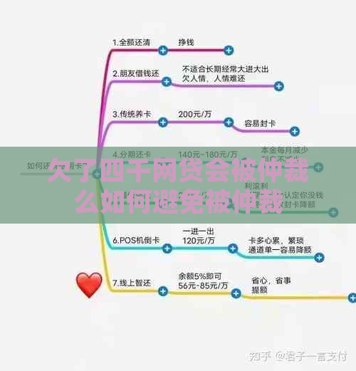 欠了四千网贷会被仲裁么如何避免被仲裁