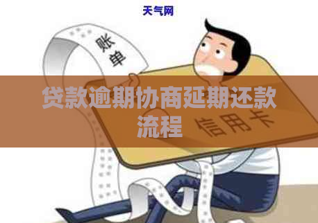 贷款逾期协商延期还款流程