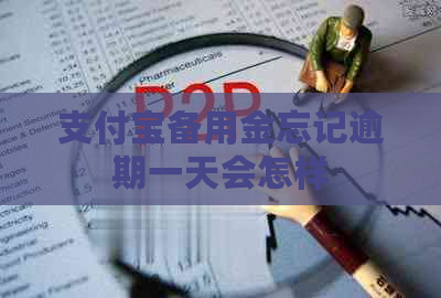 信用卡备用金忘记逾期一天会怎样