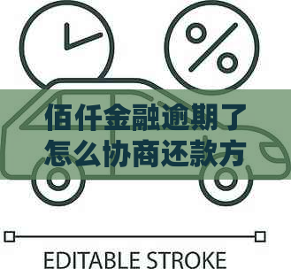 佰仟金融逾期了怎么协商还款方案