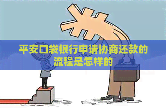 平安口袋银行申请协商还款的流程是怎样的